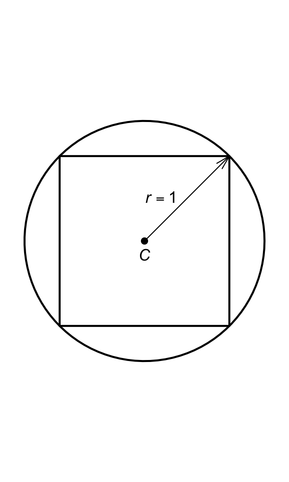 A random point is placed within the circle with centre\ $C$ and radius $r = 1$.