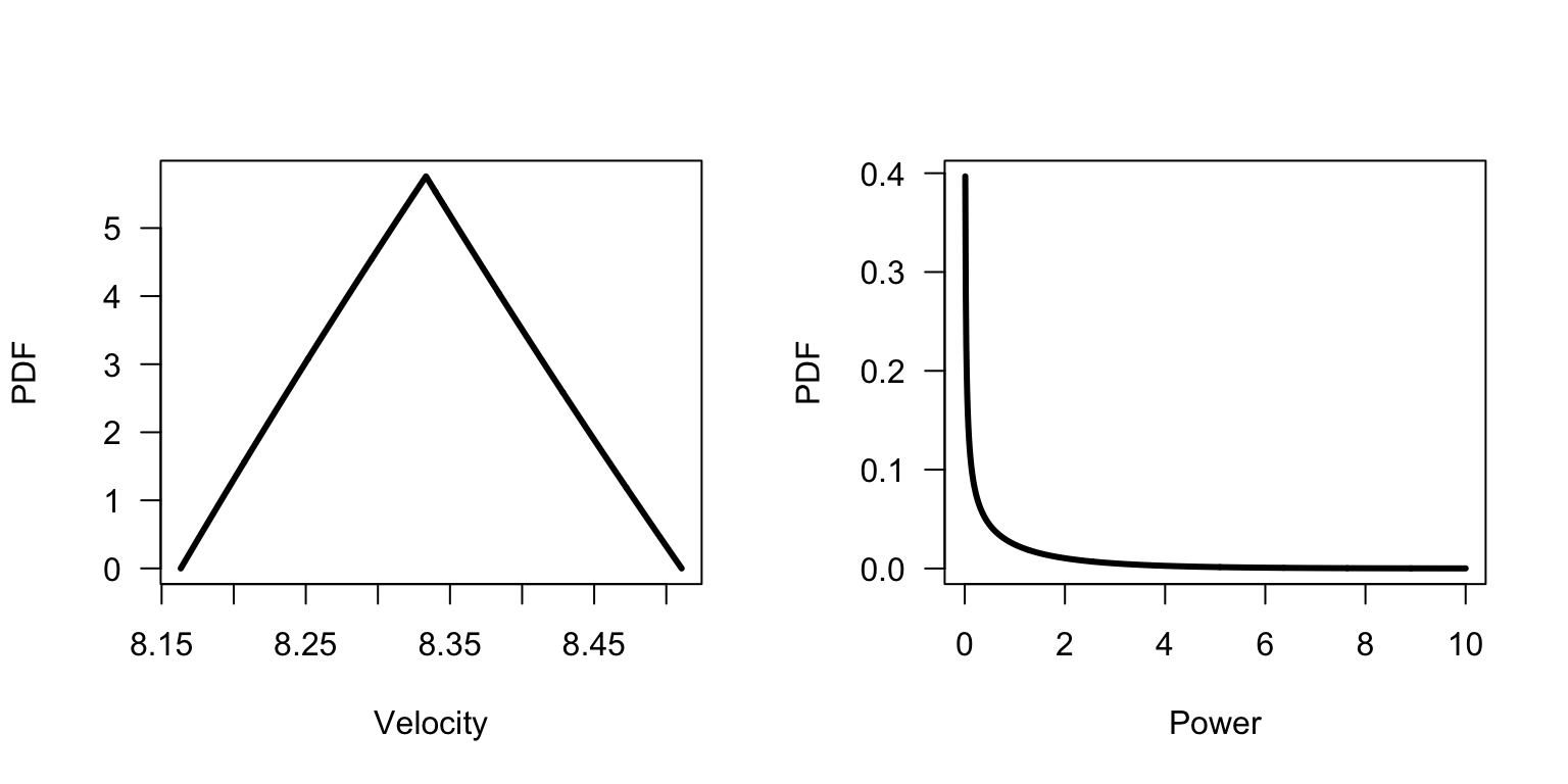 The probability density function for the random variable\ $V$, the run velocity.