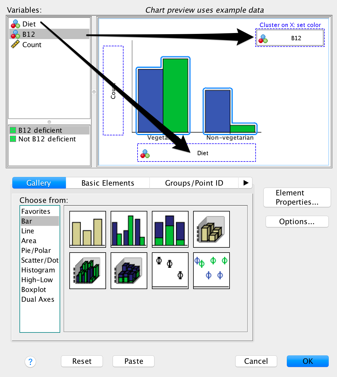 Adding the variables to create a side-by-side bar chart.