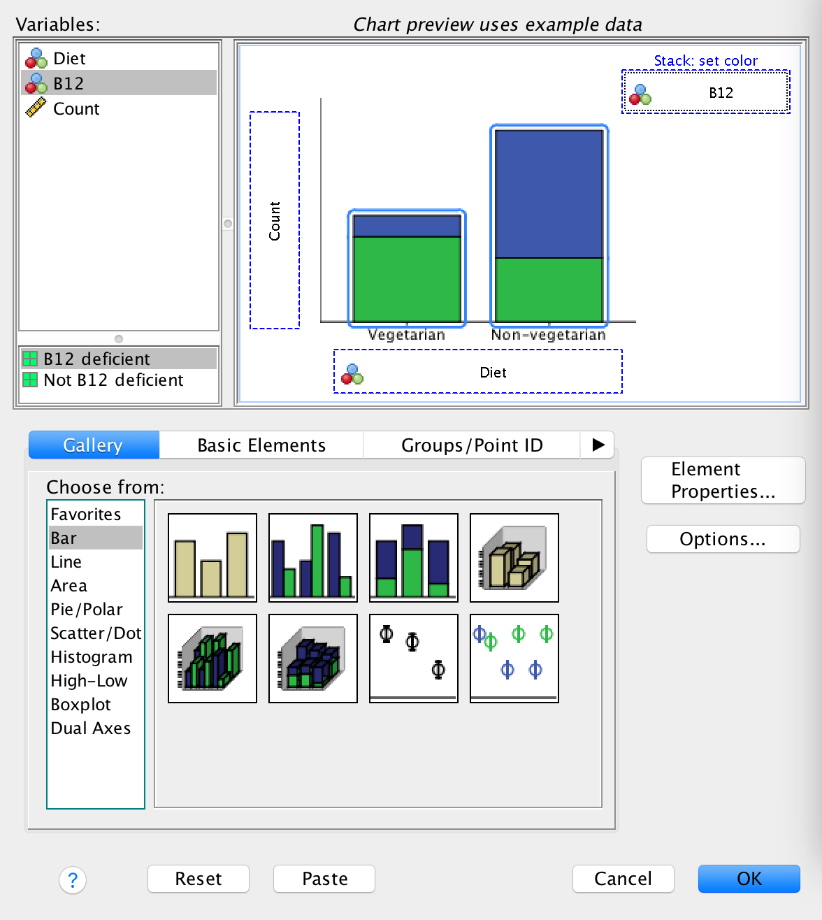 Adding the variables to create a stacked bar chart.