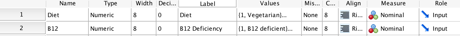 Describing the variable in the Variable View window.