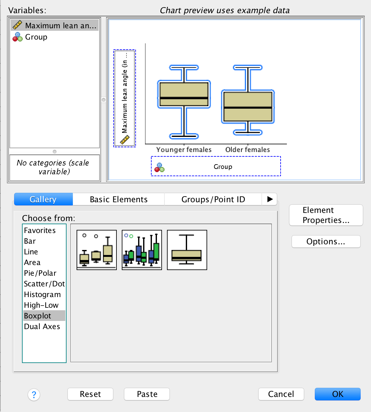 Adding the variables to create a boxplot.