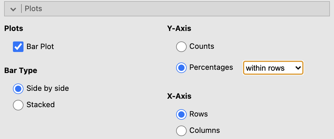 Adding the variables to create a side-by-side bar chart in jamovi.